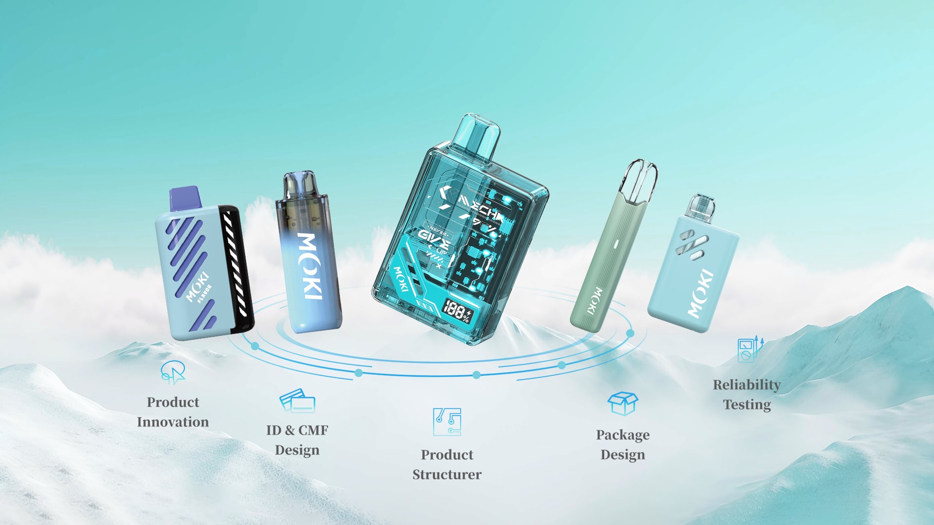 MOKI Technology: one-stop vape OEM/ODM solution
